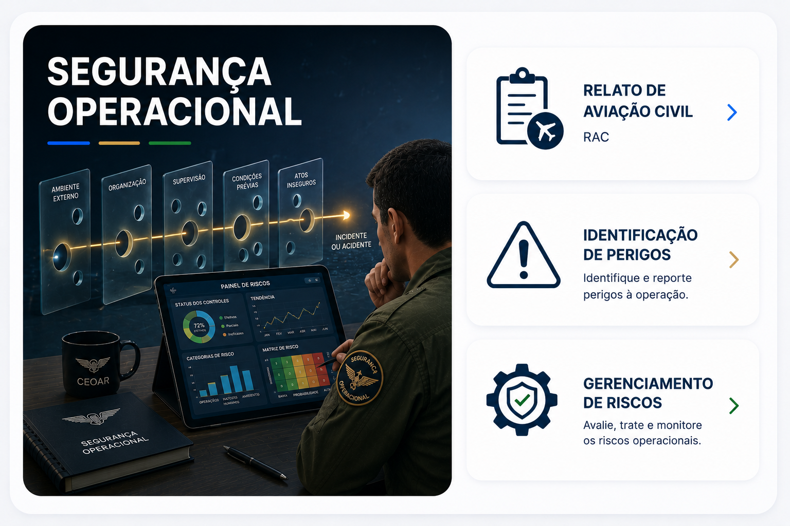 Segurança Operacional
